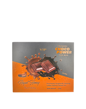 choco power